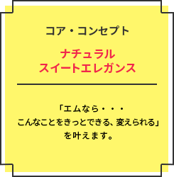 コア・コンセプト